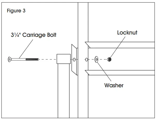 ULINE H-5193 Eyewash Stand -fig3