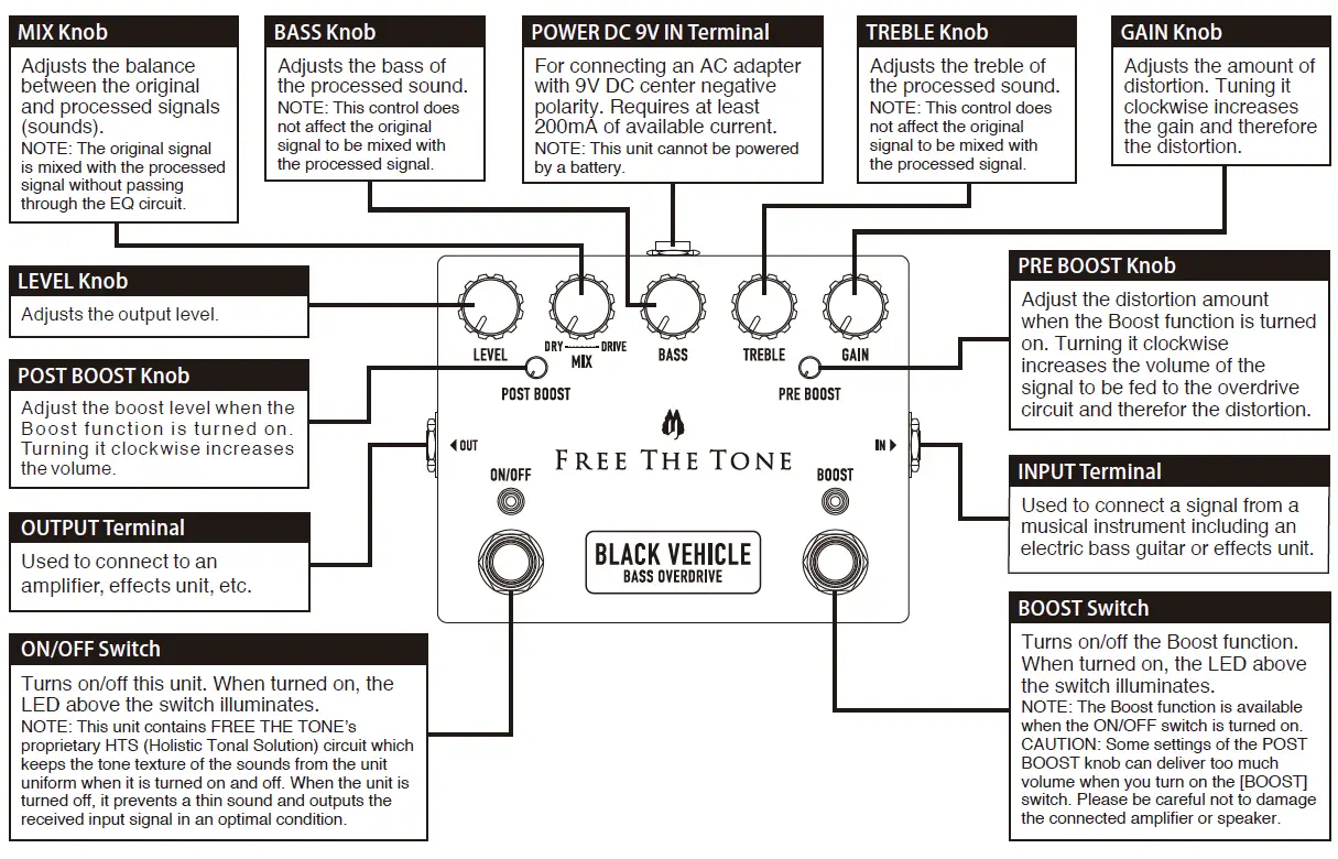 FREE THE TONE Black Vehicle BV-1V Bass Overdrive 3