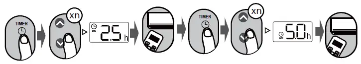 kaysun KIDC-05 S Remote Controller-11