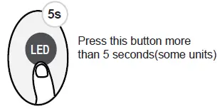 kaysun KIDC-05 S Remote Controller-16