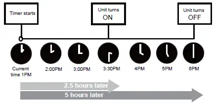 kaysun KIDC-05 S Remote Controller-25