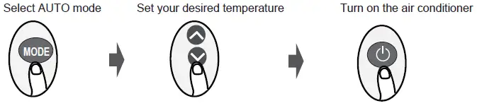 kaysun KIDC-05 S Remote Controller-5