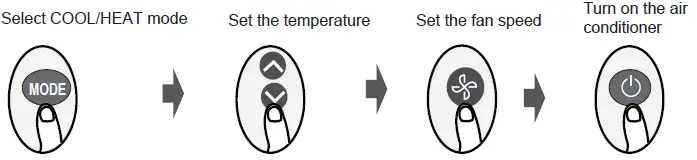 kaysun KIDC-05 S Remote Controller-6