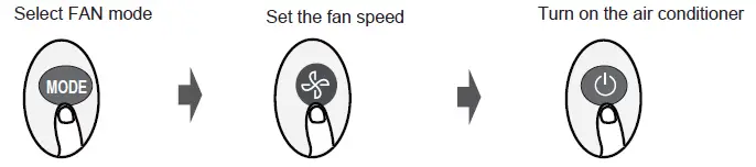 kaysun KIDC-05 S Remote Controller-8