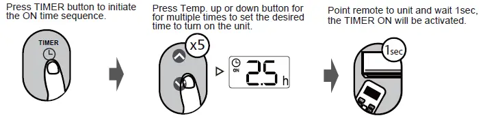 kaysun KIDC-05 S Remote Controller-9