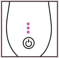 BEACHWAVER B-Series Dual Voltage Irons - FIG1