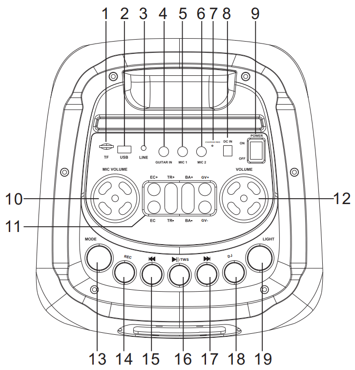 QFX LMS 28 COMBO Bluetooth Rechargeable Party Speaker - FIGURE 1