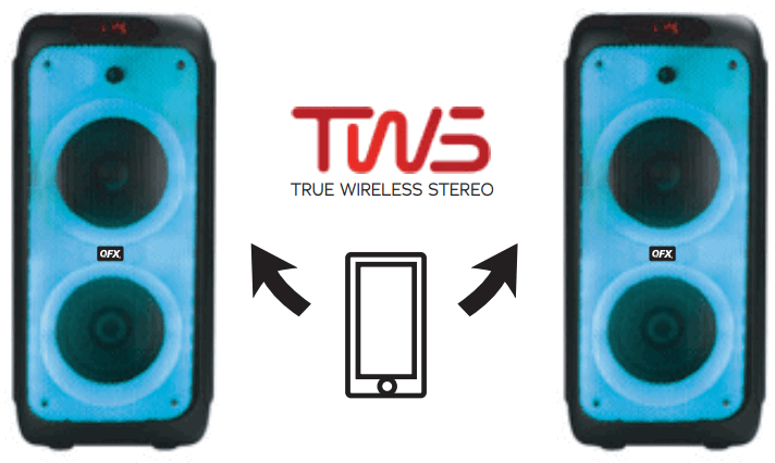 QFX LMS 28 COMBO Bluetooth Rechargeable Party Speaker - FIGURE 2