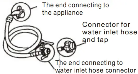 DAEMA DWF A1199JD Washing Machine - fig 2