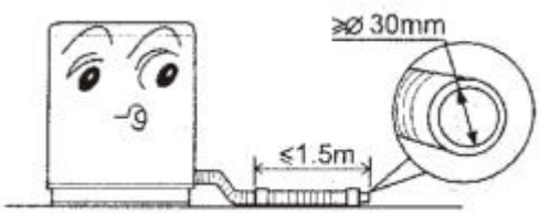 DAEMA DWF A1199JD Washing Machine - fig 28