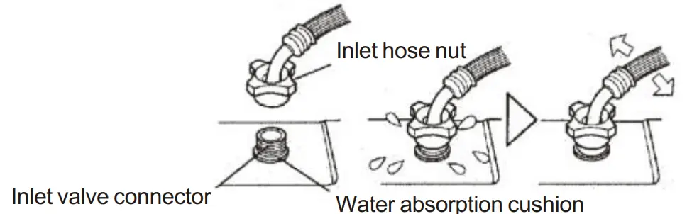 DAEMA DWF A1199JD Washing Machine - fig 33