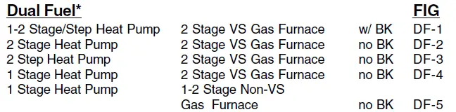 TRAN-TCONT402AN32DA-3-Heat-Electronic-Non-Programmable-fig-129