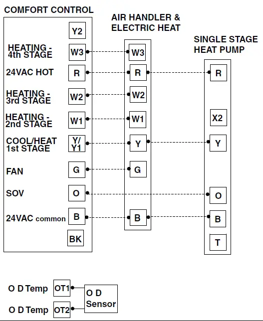 TRAN-TCONT402AN32DA-3-Heat-Electronic-Non-Programmable-fig-18