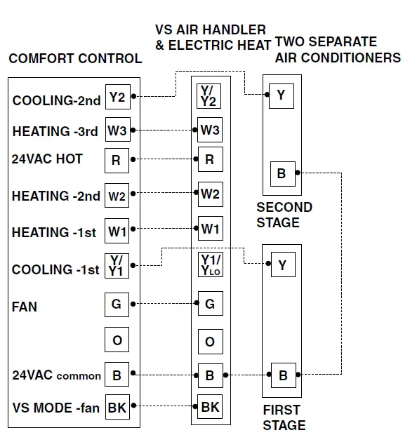 TRAN-TCONT402AN32DA-3-Heat-Electronic-Non-Programmable-fig-20