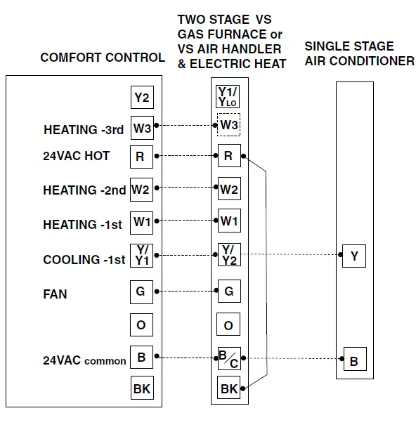 TRAN-TCONT402AN32DA-3-Heat-Electronic-Non-Programmable-fig-24