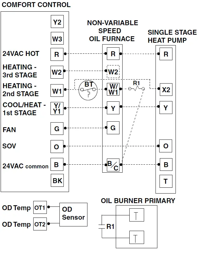 TRAN-TCONT402AN32DA-3-Heat-Electronic-Non-Programmable-fig-27