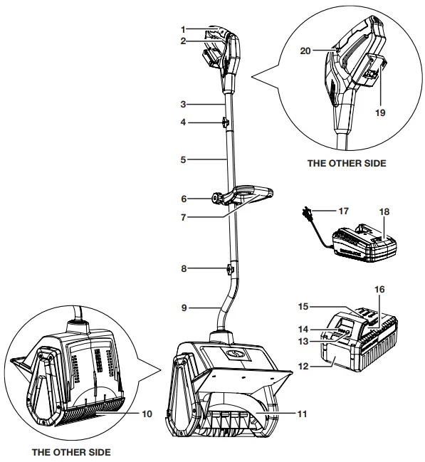 Know Your Cordless Snow Shovel