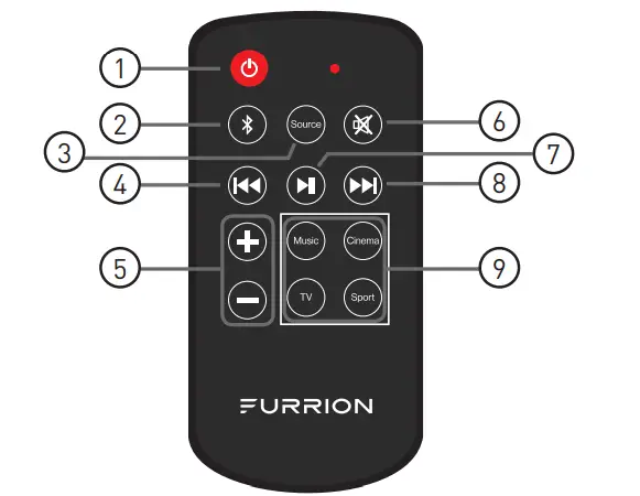 Aurora® Outdoor Soundbar Speaker-4