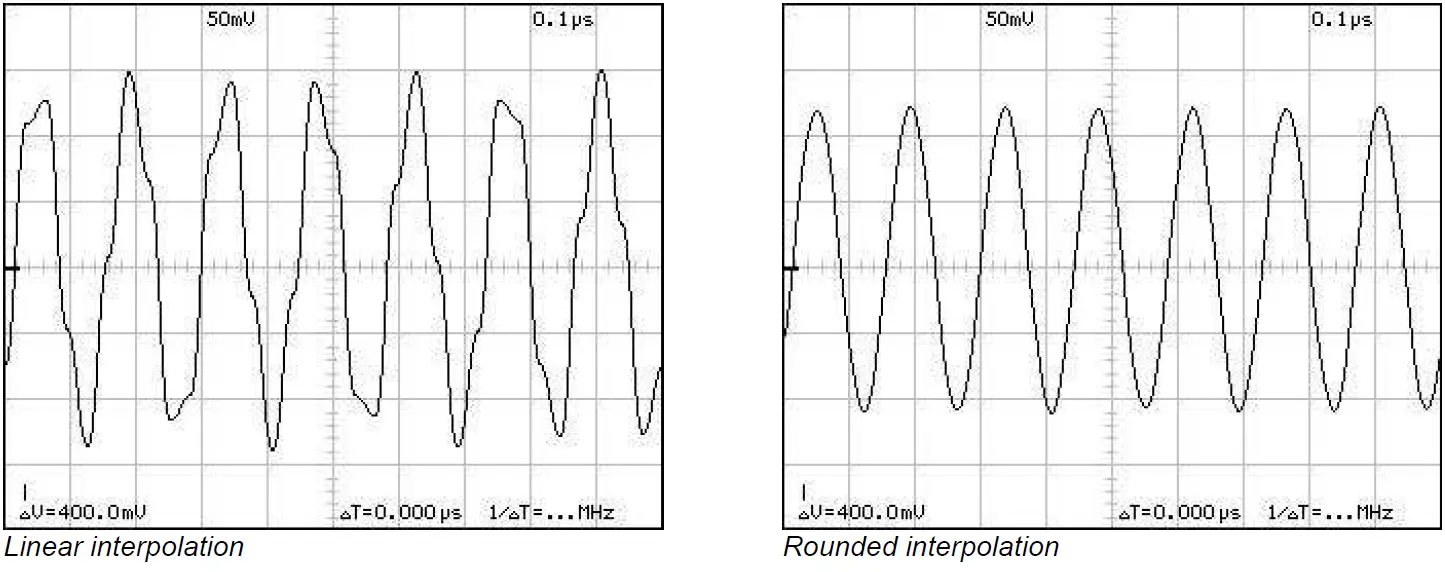 velleman K7103 Digital Storage PC Oscilloscope 04