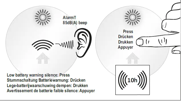 ELRO-FS4610-Smoke-Alarm-FIG- (10)