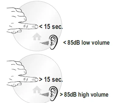 ELRO-FS4610-Smoke-Alarm-FIG- (5)
