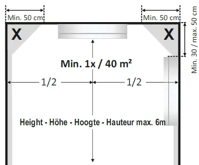 ELRO-FS4610-Smoke-Alarm-FIG- (6)