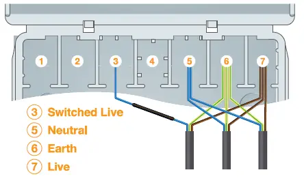 WAGOBOX-XLA-Junction-Box-01