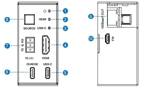 VigilLink VLWP-UHS-TR 18G 2x1 HDMI USB-C Wall Plate with Auto-Switching RS-232 PoE-2
