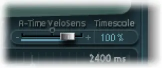 Figure. A-Time Velosens slider.