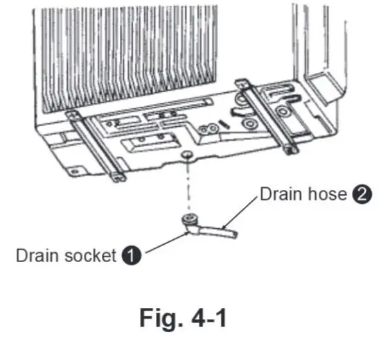 FIG 15 Drain piping for outdoor unit