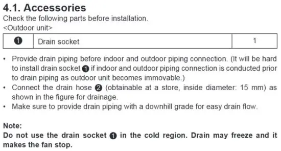 FIG 16 Drain piping for outdoor unit