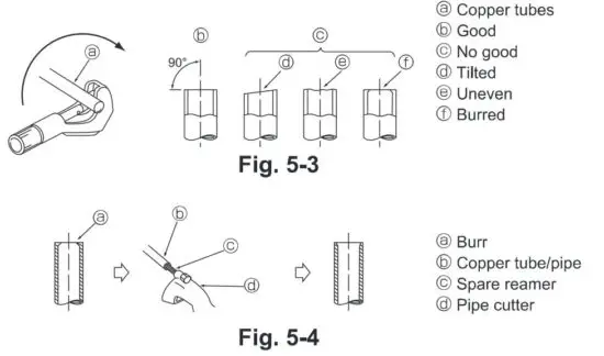 FIG 21 Refrigerant piping work