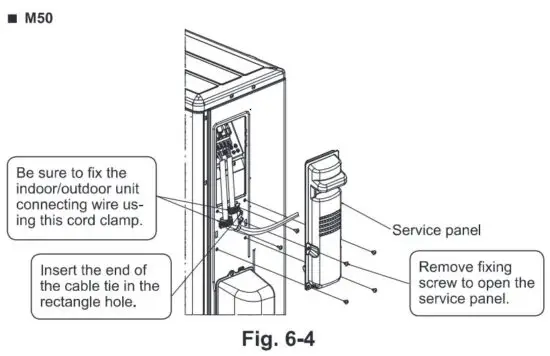 FIG 32 Electrical work