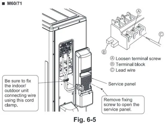 FIG 34 Electrical work