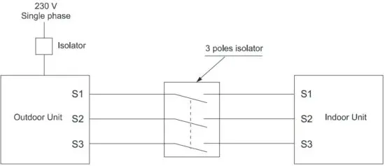 FIG 36 Field electrical wiring
