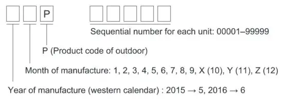 FIG 39 SPEC NAME PLATE.