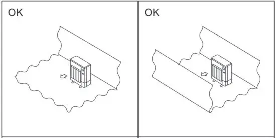 FIG 5 Selecting the installation location
