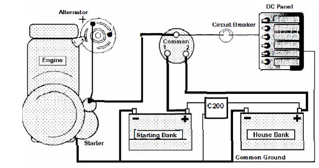 YANDINA-C200-Two -Battery-Combiner-FIG-1
