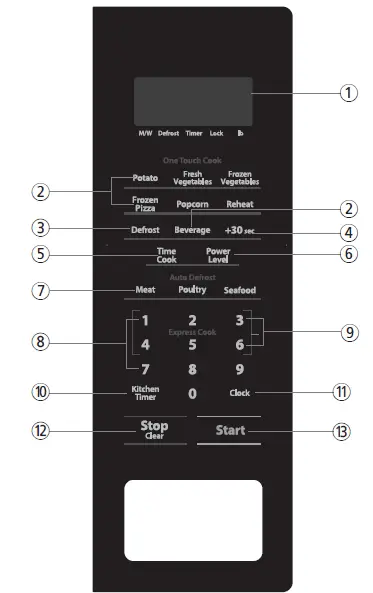 SHARP SMC1131CB Carousel Countertop Microwave Oven 5