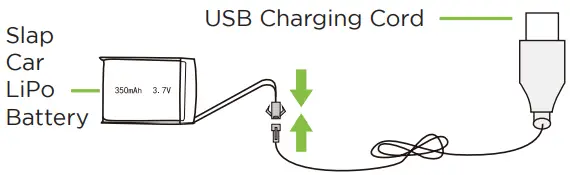 CHARGING THE SLAP CAR’S BATTERY