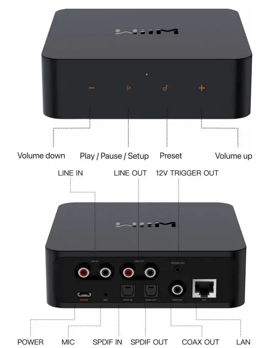 WiiM Pro Hi-Res Audio Streamer - CONTROLS AND LIGHTS
