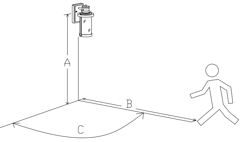 Uolfin 5069604 Path 1 Light 10.5 in Textured Black - use this light fixture