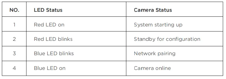 IBRIGHT-E97A-Smart-Floodlight-Camera-FIG-12