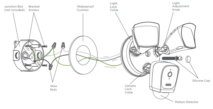 IBRIGHT-E97A-Smart-Floodlight-Camera-FIG-3