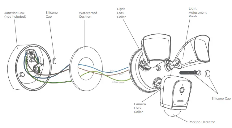 IBRIGHT-E97A-Smart-Floodlight-Camera-FIG-4