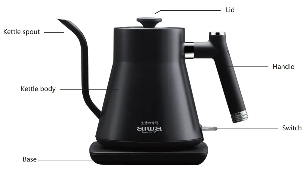 aiwa AA-K21GC Gooseneck Spout Kettle-fig2