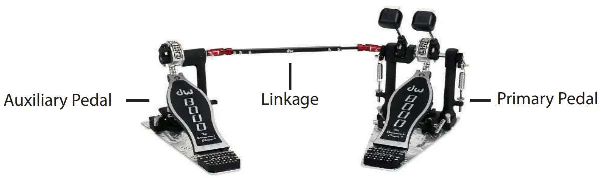 Attaching and adjusting the linkage assembly