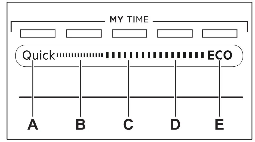 Electrolux-FSE52607P-Dishwasher-fig-12