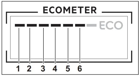 Electrolux-FSE52607P-Dishwasher-fig-13