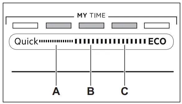 Electrolux-FSE52607P-Dishwasher-fig-14